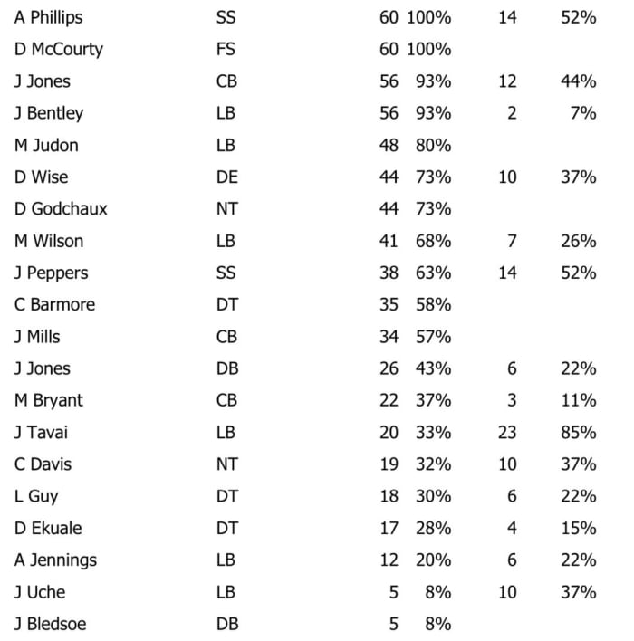 4EA9A882-5AE6-4754-8D3A-72E82BC6AE5B